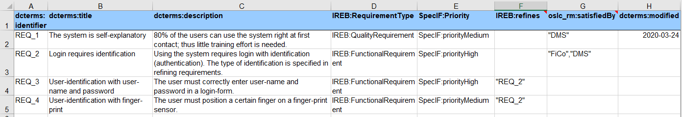 Excel Column Headers